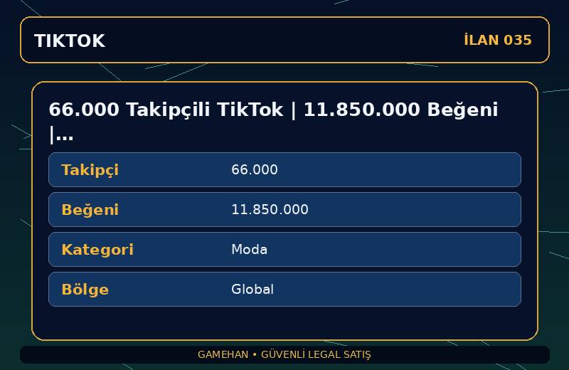 66.000 Takipçili TikTok | 11.850.000 Beğeni | Moda | Global