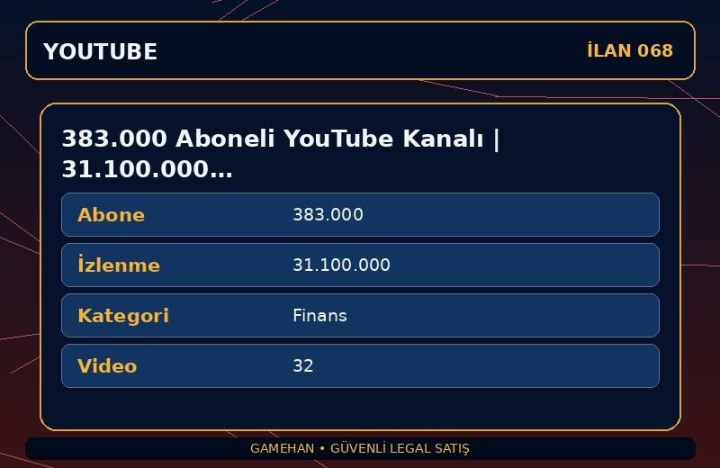 383.000 Aboneli YouTube Kanalı | 31.100.000 İzlenme | Finans | Para Kazanma Açık