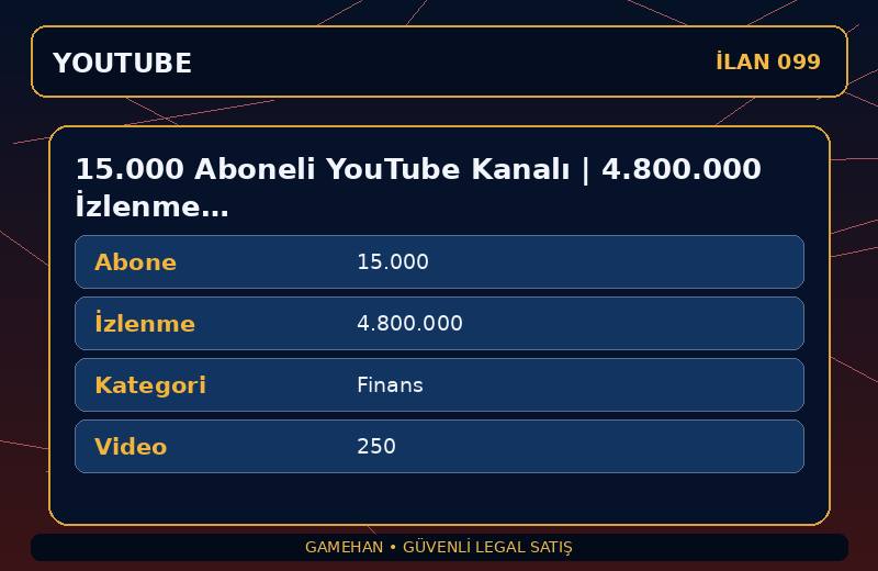 15.000 Aboneli YouTube Kanalı | 4.800.000 İzlenme | Finans | Para Kazanma Kapalı