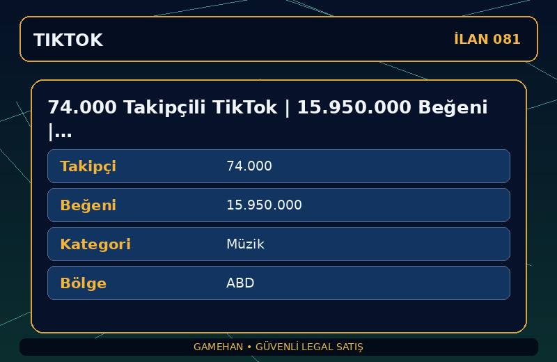 74.000 Takipçili TikTok | 15.950.000 Beğeni | Müzik | ABD
