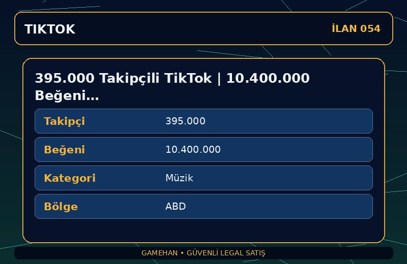 395.000 Takipçili TikTok | 10.400.000 Beğeni | Müzik | ABD
