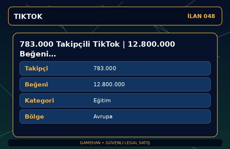 783.000 Takipçili TikTok | 12.800.000 Beğeni | Eğitim | Avrupa