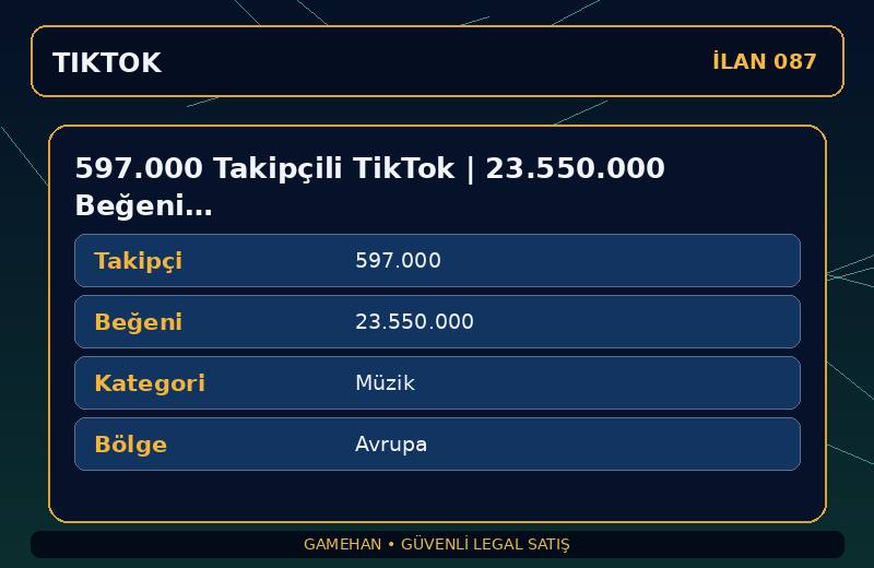 597.000 Takipçili TikTok | 23.550.000 Beğeni | Müzik | Avrupa