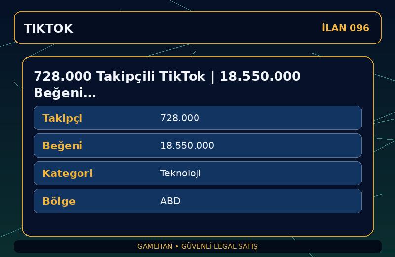 728.000 Takipçili TikTok | 18.550.000 Beğeni | Teknoloji | ABD
