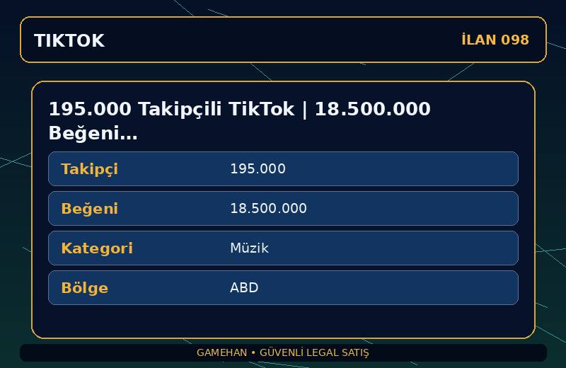 195.000 Takipçili TikTok | 18.500.000 Beğeni | Müzik | ABD
