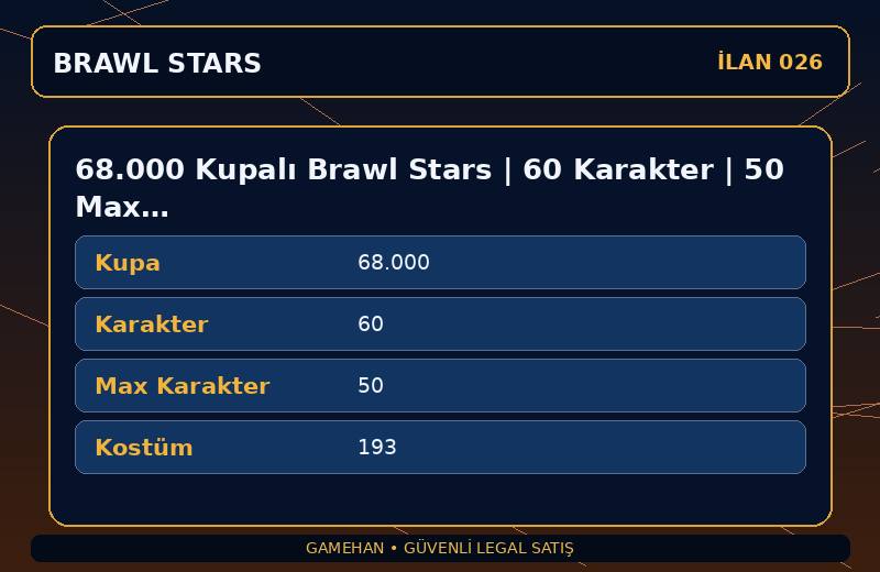 68.000 Kupalı Brawl Stars | 60 Karakter | 50 Max | 193 Kostüm