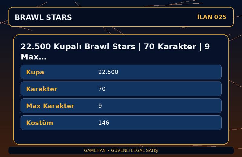 22.500 Kupalı Brawl Stars | 70 Karakter | 9 Max | 146 Kostüm