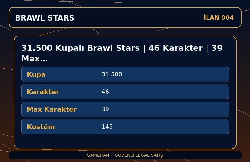 31.500 Kupalı Brawl Stars | 46 Karakter | 39 Max | 145 Kostüm