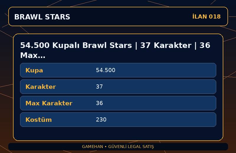 54.500 Kupalı Brawl Stars | 37 Karakter | 36 Max | 230 Kostüm