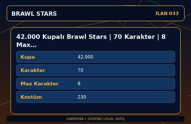 42.000 Kupalı Brawl Stars | 70 Karakter | 8 Max | 230 Kostüm