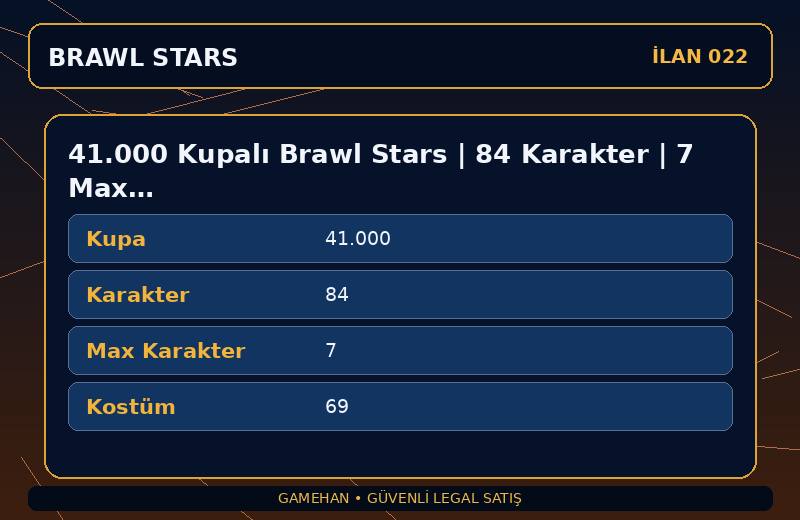 41.000 Kupalı Brawl Stars | 84 Karakter | 7 Max | 69 Kostüm