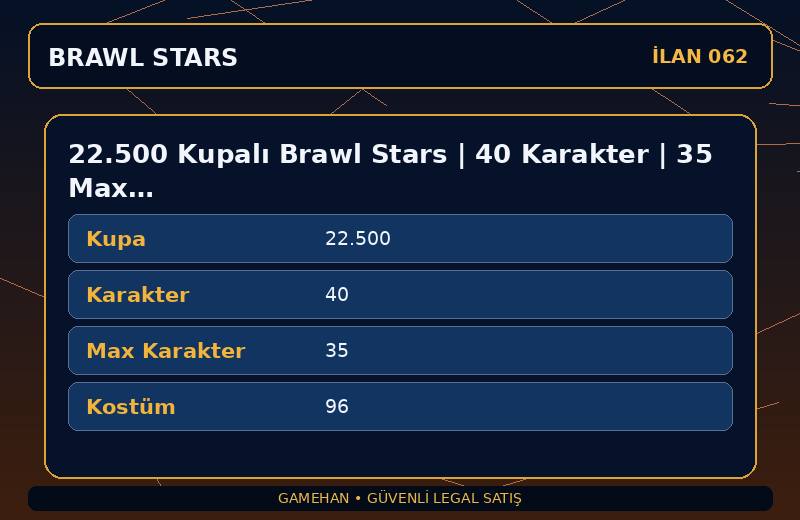 22.500 Kupalı Brawl Stars | 40 Karakter | 35 Max | 96 Kostüm