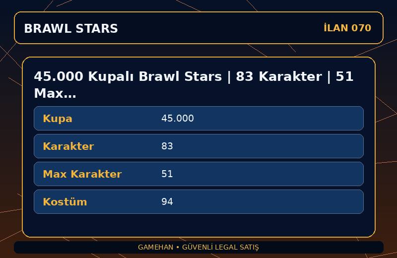 45.000 Kupalı Brawl Stars | 83 Karakter | 51 Max | 94 Kostüm