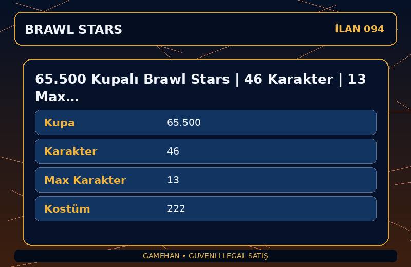 65.500 Kupalı Brawl Stars | 46 Karakter | 13 Max | 222 Kostüm