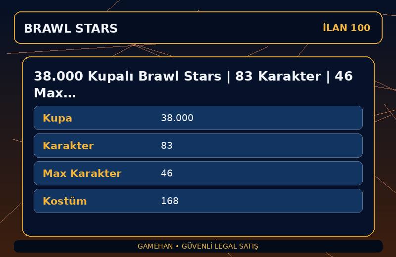38.000 Kupalı Brawl Stars | 83 Karakter | 46 Max | 168 Kostüm