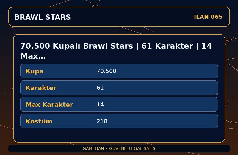 70.500 Kupalı Brawl Stars | 61 Karakter | 14 Max | 218 Kostüm