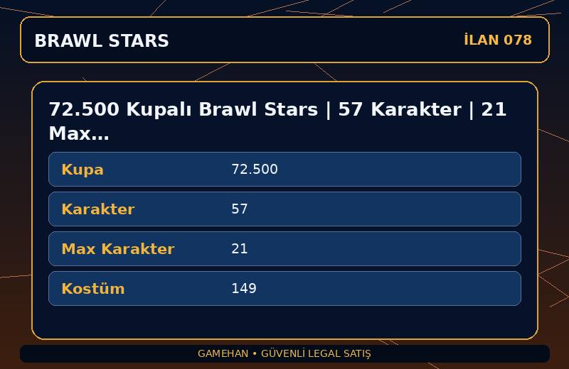 72.500 Kupalı Brawl Stars | 57 Karakter | 21 Max | 149 Kostüm