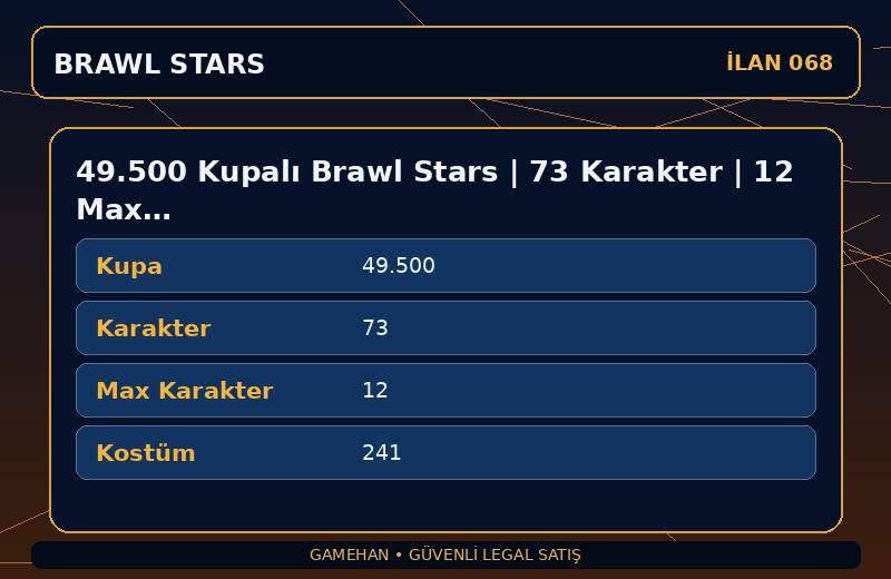 49.500 Kupalı Brawl Stars | 73 Karakter | 12 Max | 241 Kostüm