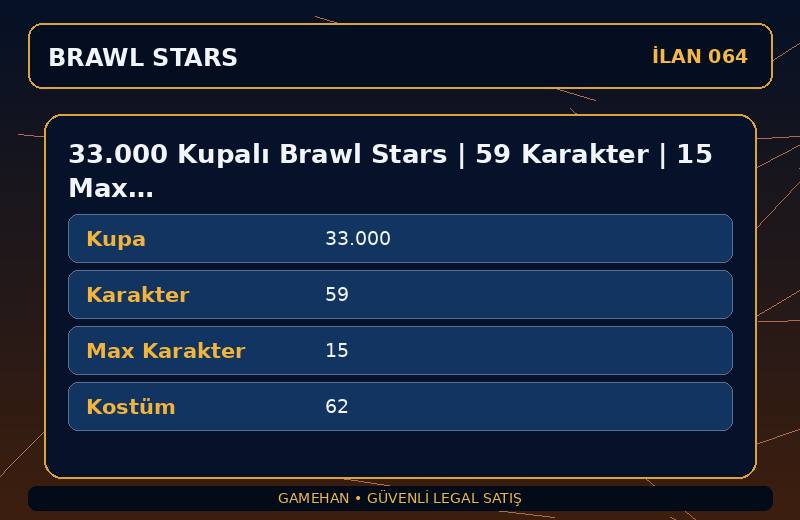 33.000 Kupalı Brawl Stars | 59 Karakter | 15 Max | 62 Kostüm