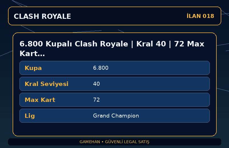 6.800 Kupalı Clash Royale | Kral 40 | 72 Max Kart | Grand Champion