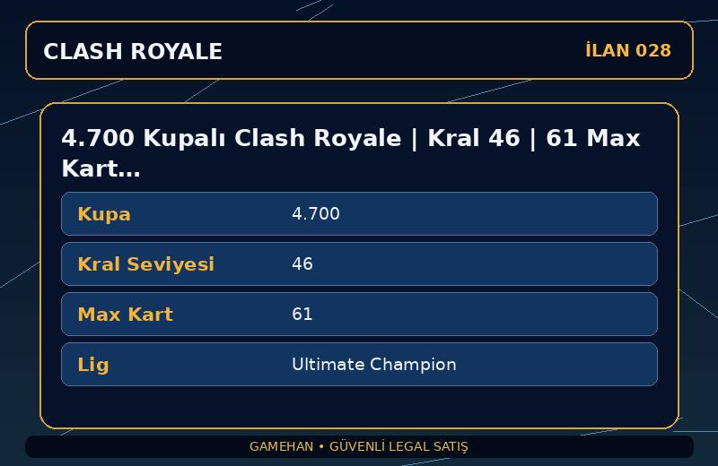 4.700 Kupalı Clash Royale | Kral 46 | 61 Max Kart | Ultimate Champion
