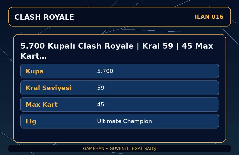 5.700 Kupalı Clash Royale | Kral 59 | 45 Max Kart | Ultimate Champion