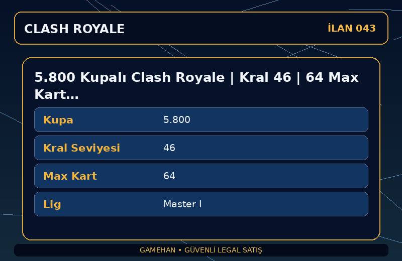5.800 Kupalı Clash Royale | Kral 46 | 64 Max Kart | Master I