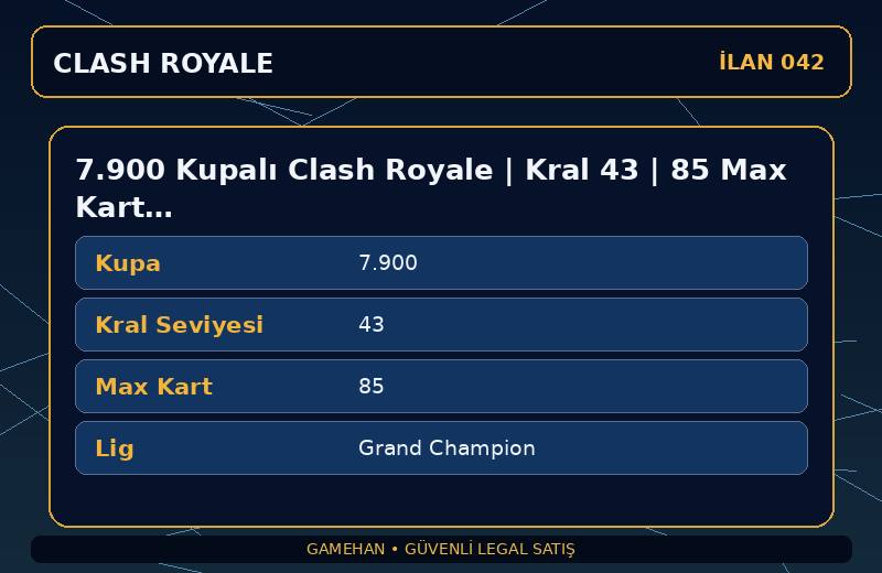 7.900 Kupalı Clash Royale | Kral 43 | 85 Max Kart | Grand Champion
