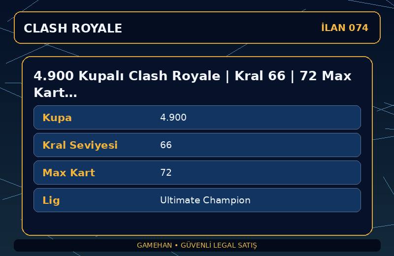 4.900 Kupalı Clash Royale | Kral 66 | 72 Max Kart | Ultimate Champion