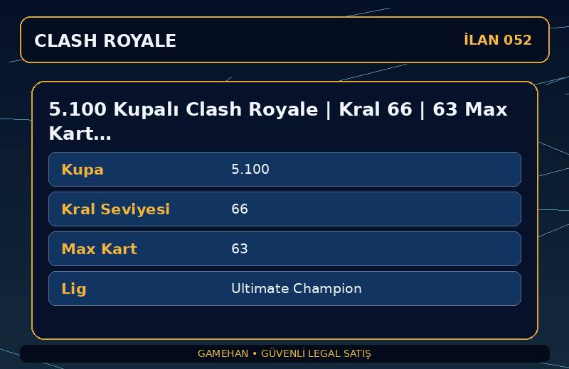 5.100 Kupalı Clash Royale | Kral 66 | 63 Max Kart | Ultimate Champion