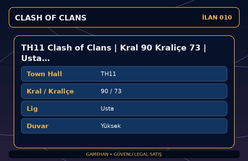 TH11 Clash of Clans | Kral 90 Kraliçe 73 | Usta Lig | Yüksek Duvar