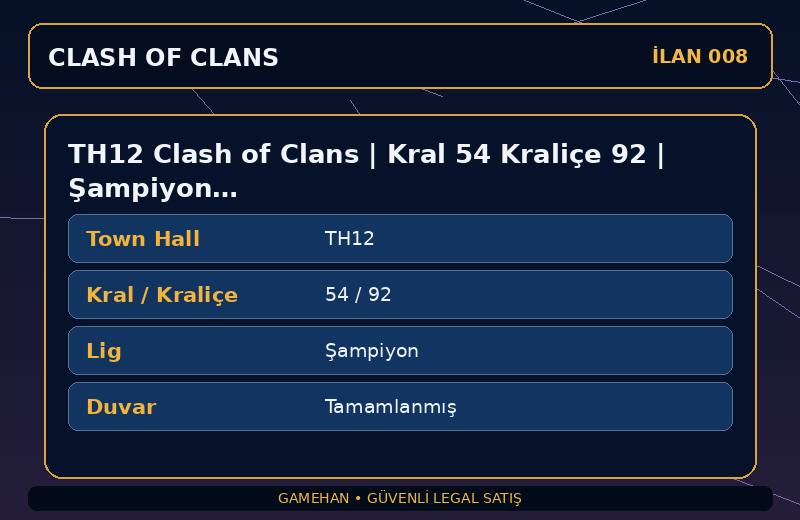 TH12 Clash of Clans | Kral 54 Kraliçe 92 | Şampiyon Lig | Tamamlanmış Duvar