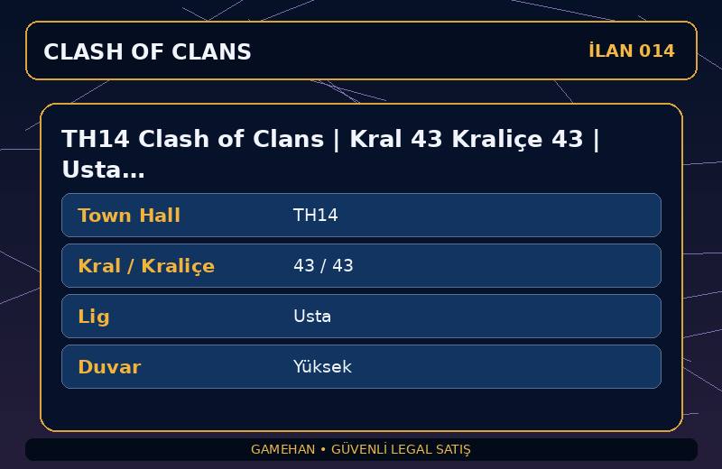 TH14 Clash of Clans | Kral 43 Kraliçe 43 | Usta Lig | Yüksek Duvar