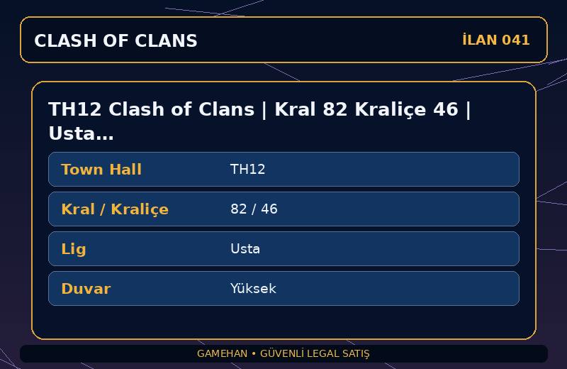TH12 Clash of Clans | Kral 82 Kraliçe 46 | Usta Lig | Yüksek Duvar