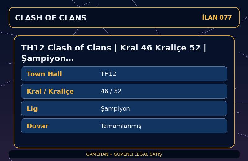 TH12 Clash of Clans | Kral 46 Kraliçe 52 | Şampiyon Lig | Tamamlanmış Duvar