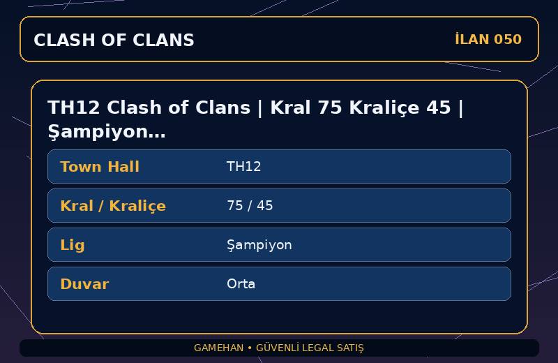 TH12 Clash of Clans | Kral 75 Kraliçe 45 | Şampiyon Lig | Orta Duvar