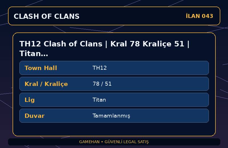 TH12 Clash of Clans | Kral 78 Kraliçe 51 | Titan Lig | Tamamlanmış Duvar