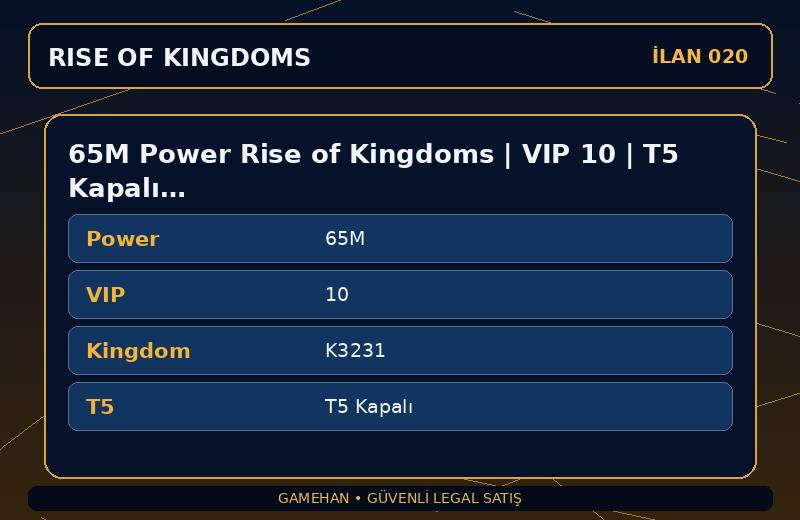 65M Power Rise of Kingdoms | VIP 10 | T5 Kapalı | K3231