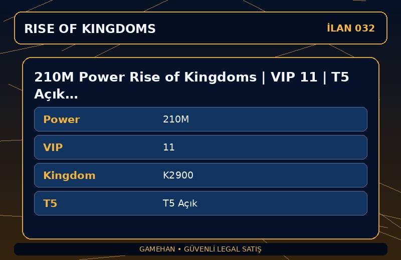 210M Power Rise of Kingdoms | VIP 11 | T5 Açık | K2900
