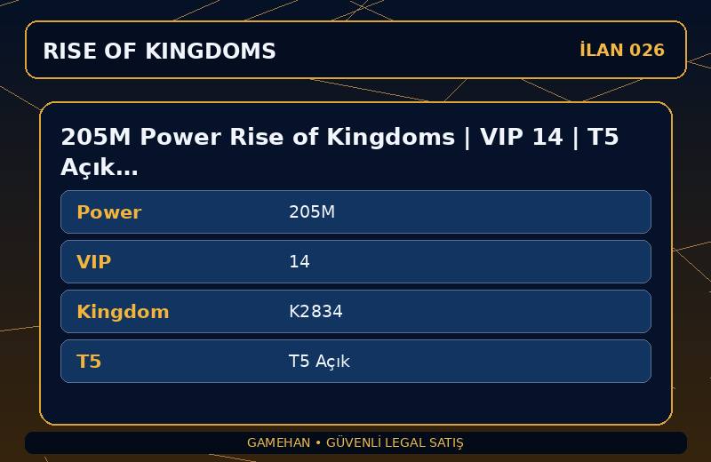 205M Power Rise of Kingdoms | VIP 14 | T5 Açık | K2834