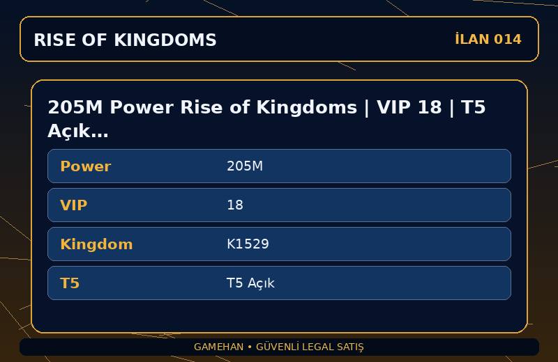 205M Power Rise of Kingdoms | VIP 18 | T5 Açık | K1529