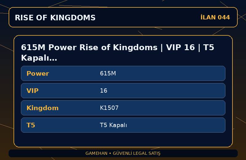 615M Power Rise of Kingdoms | VIP 16 | T5 Kapalı | K1507