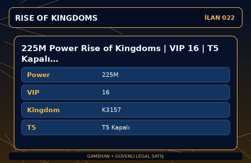 225M Power Rise of Kingdoms | VIP 16 | T5 Kapalı | K3157