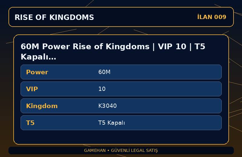 60M Power Rise of Kingdoms | VIP 10 | T5 Kapalı | K3040
