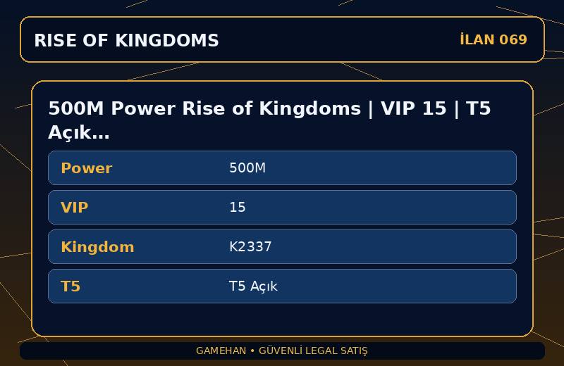 500M Power Rise of Kingdoms | VIP 15 | T5 Açık | K2337