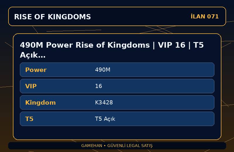 490M Power Rise of Kingdoms | VIP 16 | T5 Açık | K3428