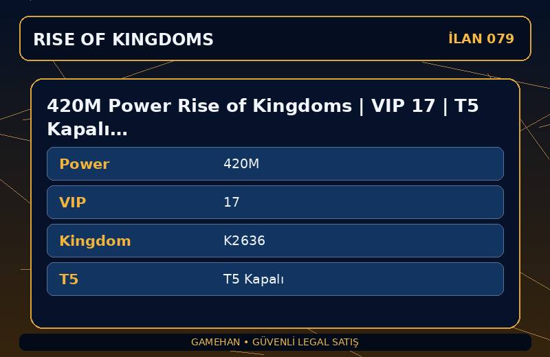 420M Power Rise of Kingdoms | VIP 17 | T5 Kapalı | K2636
