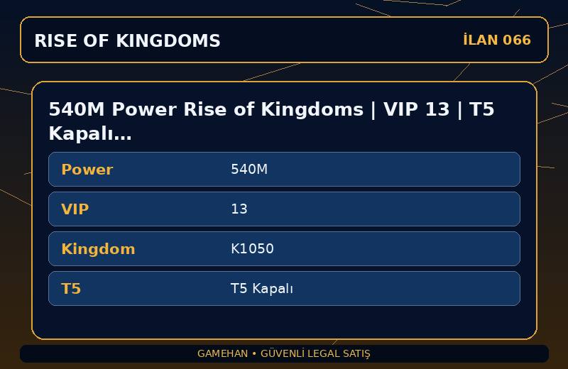 540M Power Rise of Kingdoms | VIP 13 | T5 Kapalı | K1050